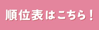 順位表バナー_2025年ロングランコンペ予選途中経過